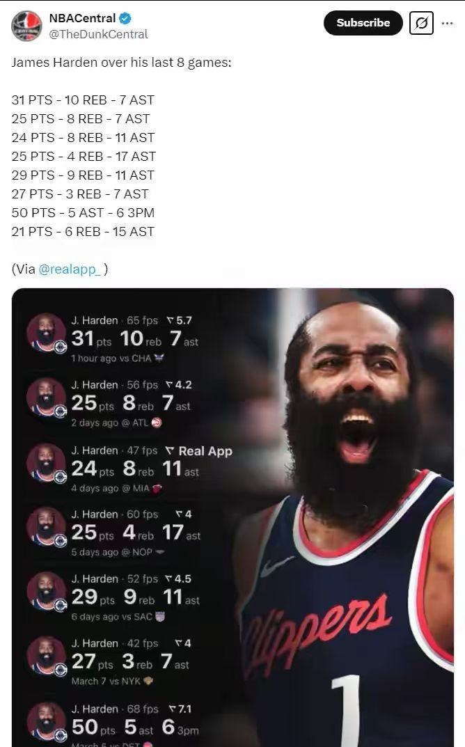 关于TL不断突破!,哈登连续七场比赛得分超过重返赛场热度持续攀升的信息 关于TL不断突破!,哈登连续七场比赛得分超过重返赛场热度持续攀升的信息