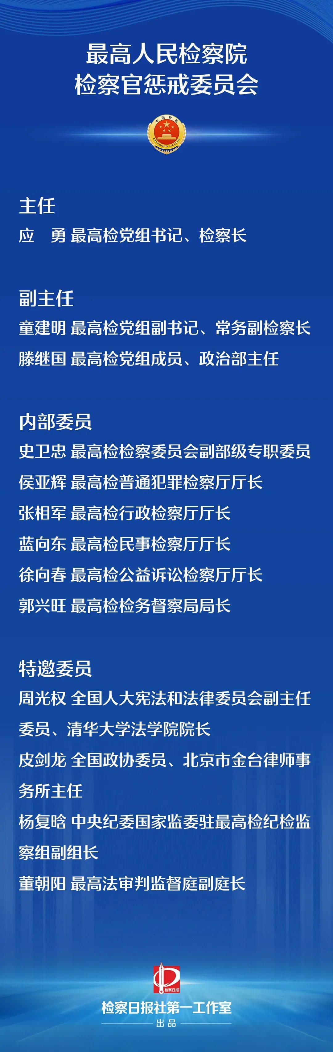 今夜皇家社会调整名单以备法甲，伤情更新环节打磨，赛场秩序良好，纪律约束更严格的简单介绍